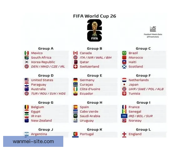 完美体育助力世界杯比分实时更新全面分析与赛事预测 完美体育助力世界杯比分实时更新全面分析与赛事预测