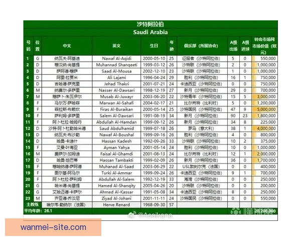 美加墨世界杯竞猜平台全面开启 欢迎参与精彩赛事预测和大奖挑战