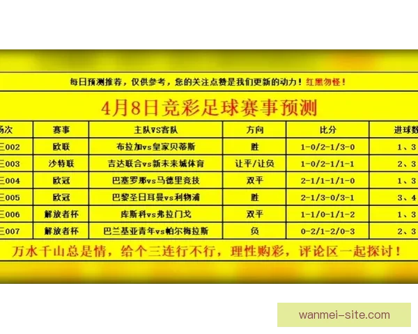 世界杯竞猜平台注册全新体验带你掌握赛场胜负预测技巧