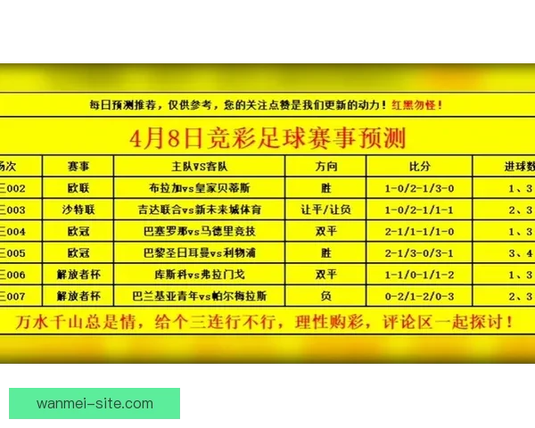 世界杯竞猜平台注册全新体验带你掌握赛场胜负预测技巧