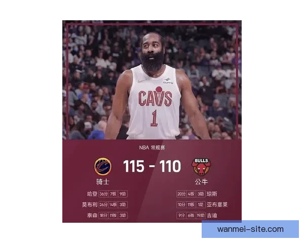 哈登骑士首秀爆发轰36分助球队12胜4负创三分新高