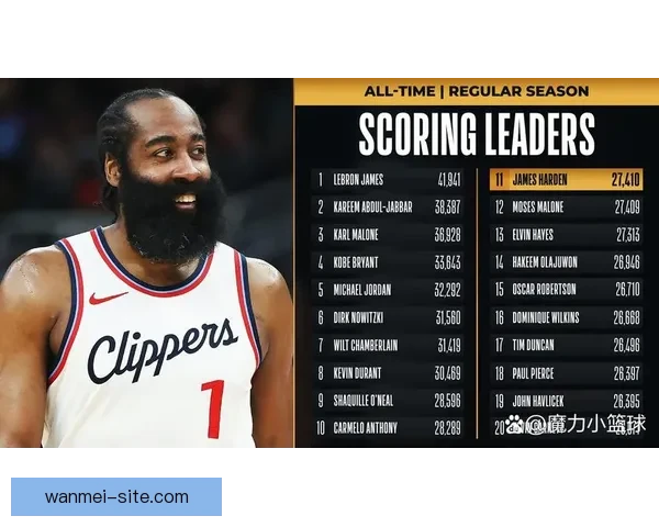 哈登连续两场14助攻书写骑士新纪录莫布利狂砍34分17篮板创赛季最佳