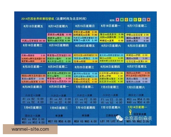 美加墨世界杯竞猜策略分析及赛况预测技巧详解