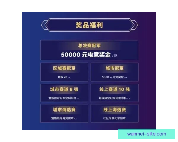 世界杯竞猜正规平台推荐助你轻松预测赛事结果赢取丰厚奖励
