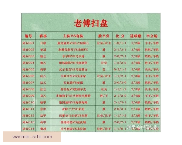 精准足球竞猜攻略，助你提升胜率赢取丰厚奖金